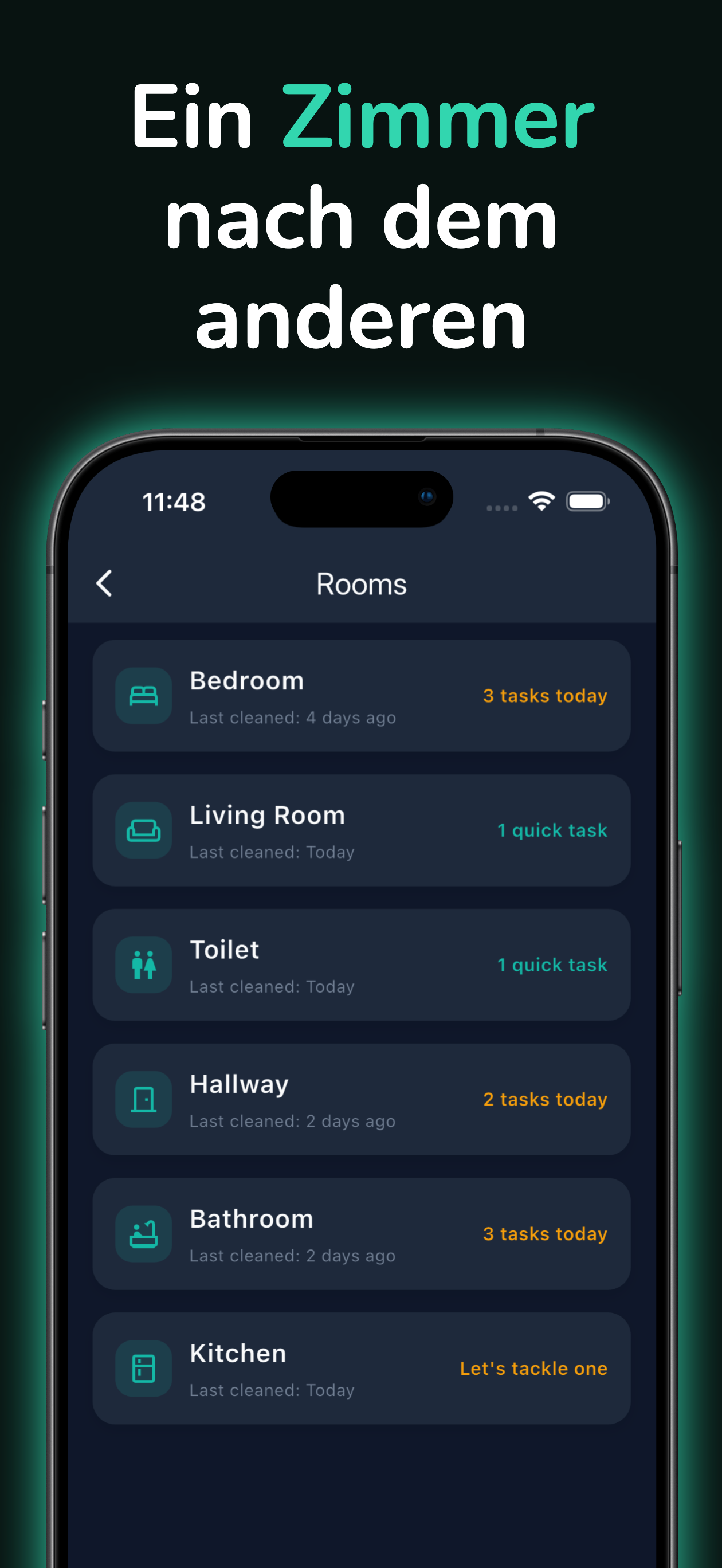 Putzübersicht nach Räumen