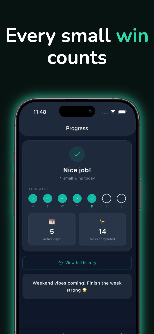 Progress tracking with weekly stats