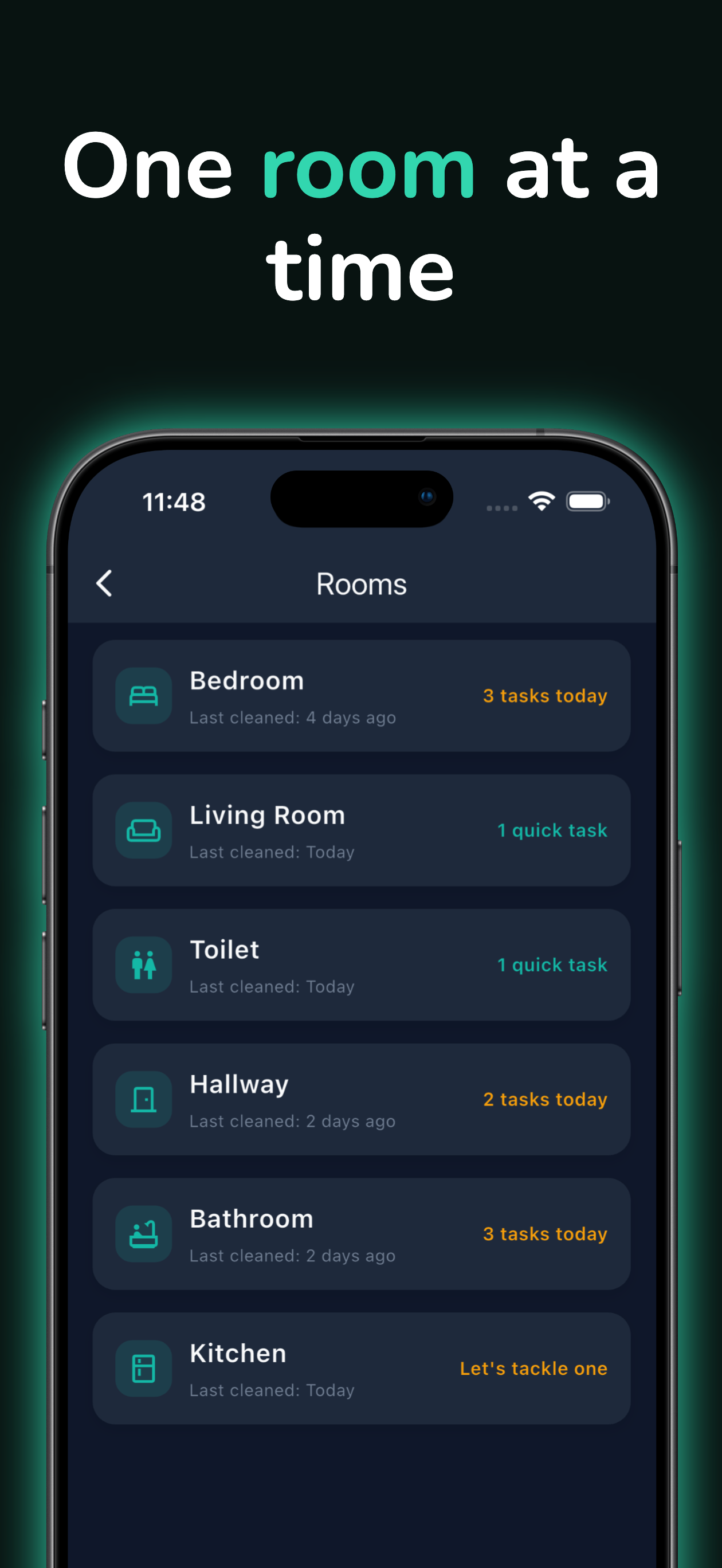 Room-by-room cleaning overview