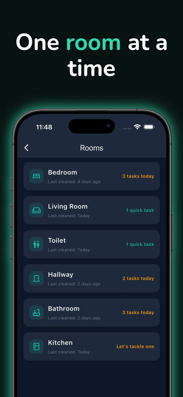 Room-by-room cleaning overview