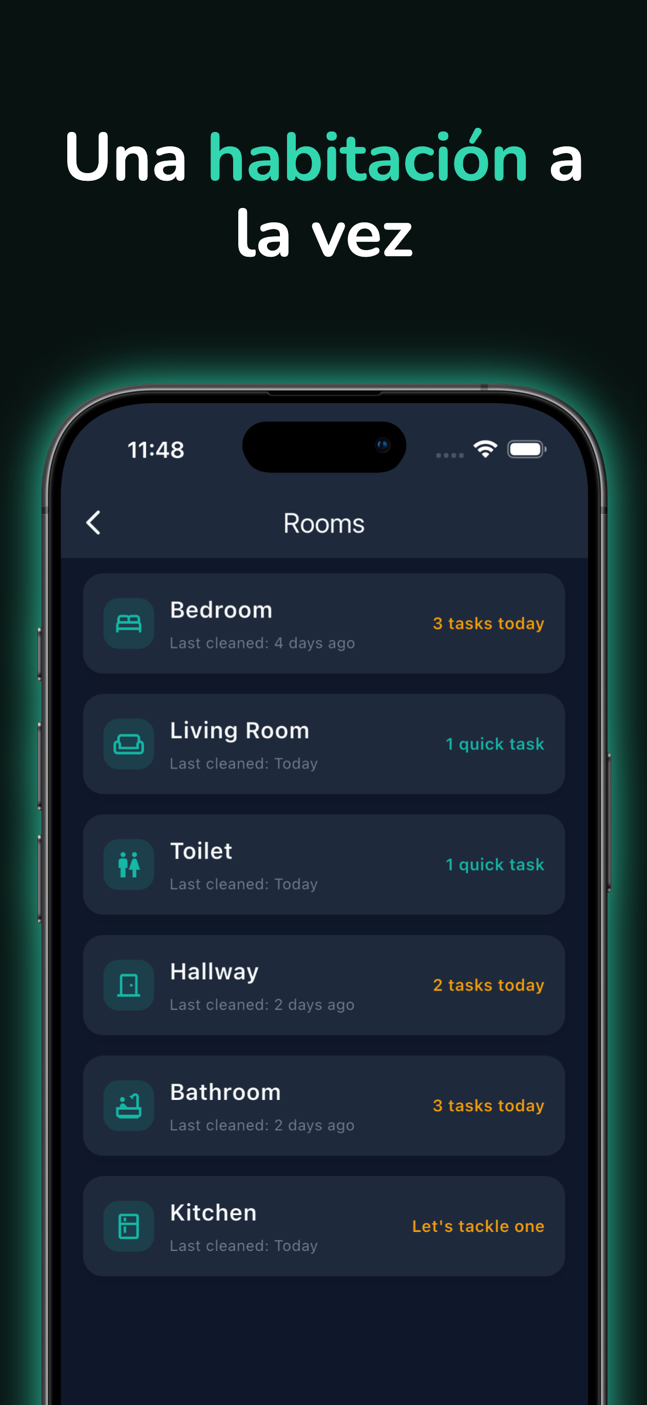 Vista general de limpieza habitacion por habitacion