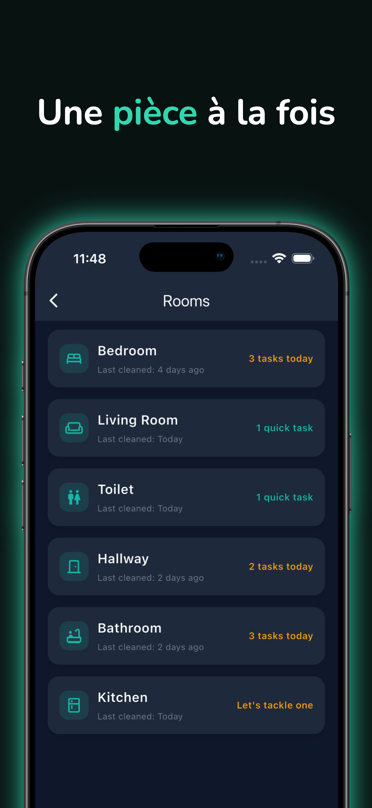 Vue d'ensemble du menage piece par piece