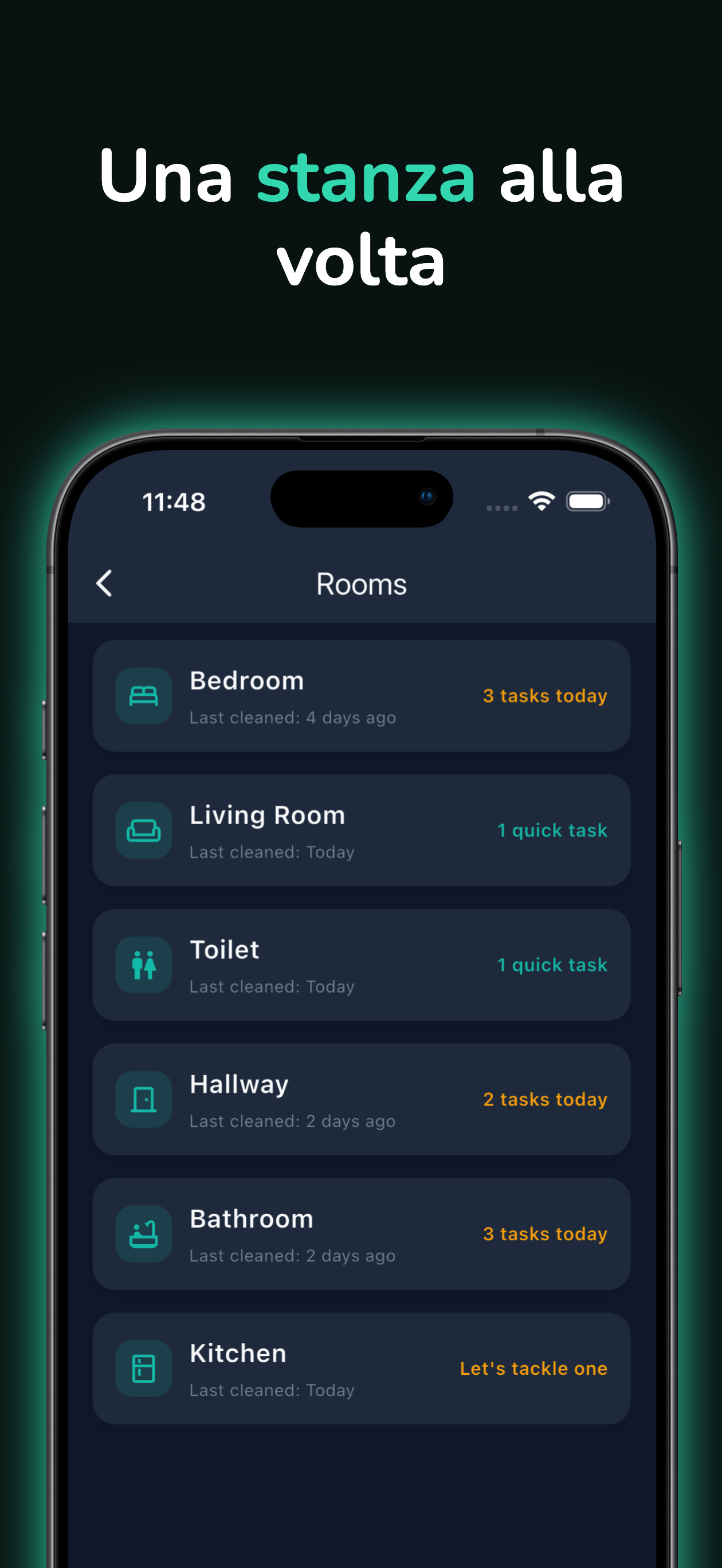 Panoramica della pulizia stanza per stanza