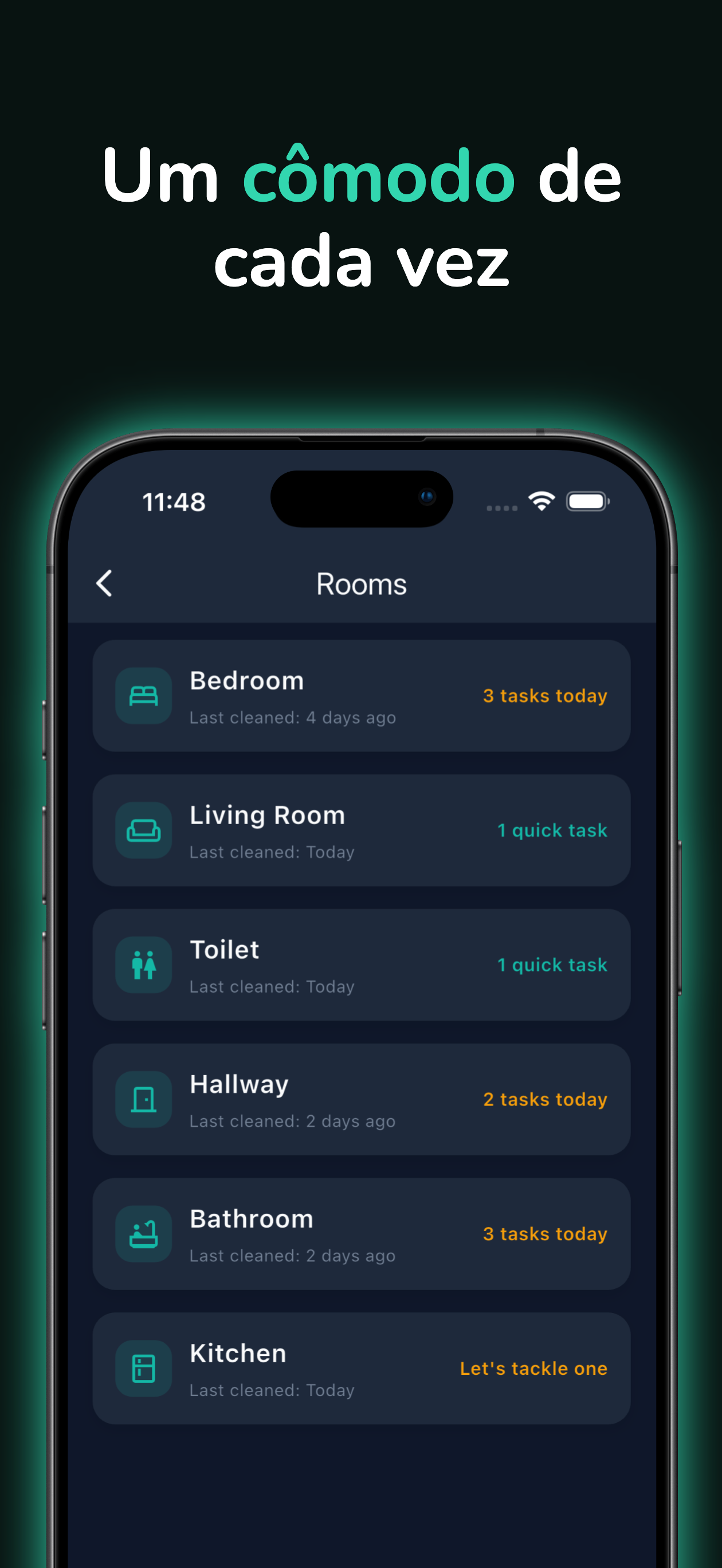 Visao geral da limpeza comodo por comodo