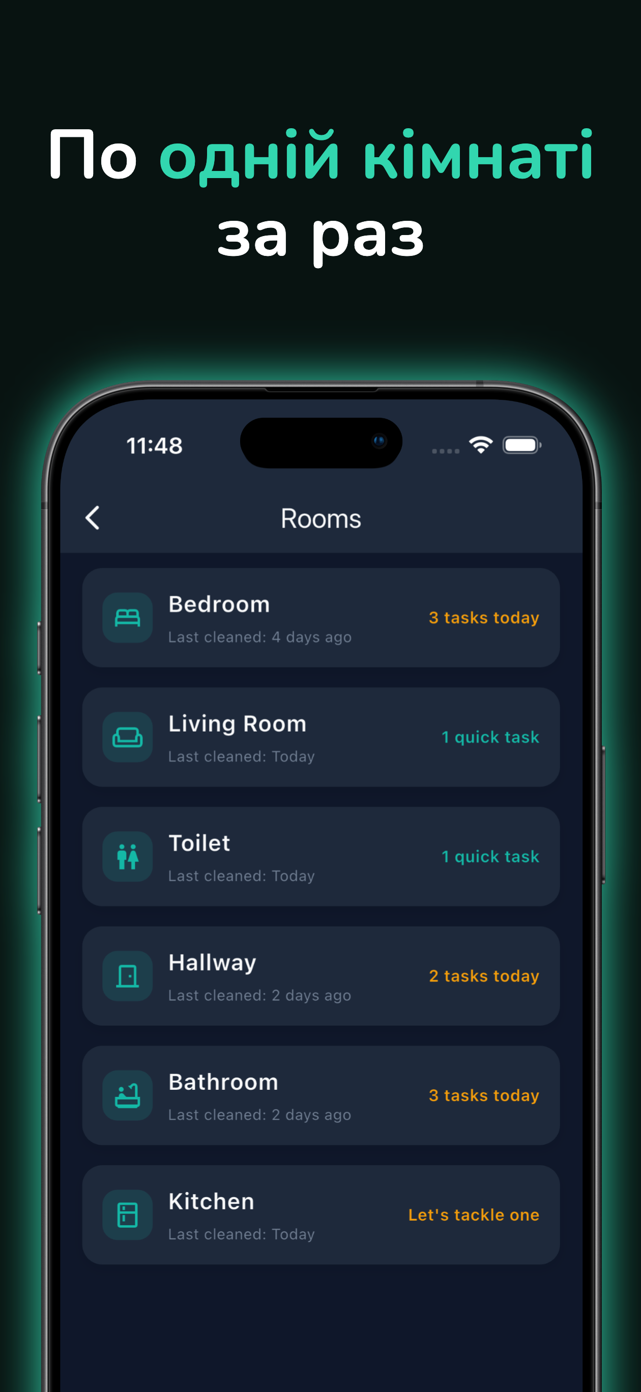 Огляд прибирання по кімнатах